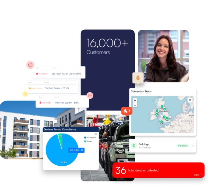 Real-time system testing and certification